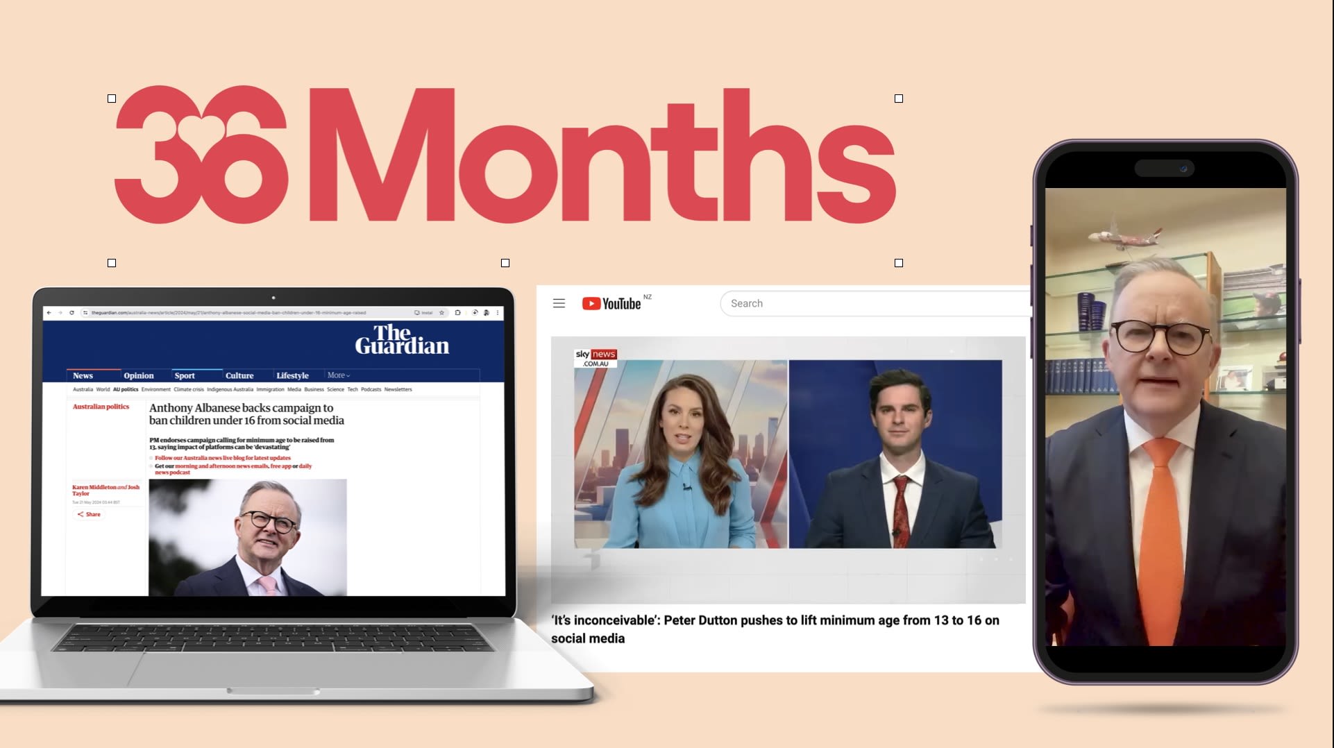 36 Months (FINCH & Supermassive)